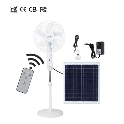 Daljinski{0}}Upravljani solarni ventilator