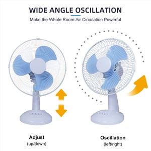Ventilator za kućne prozore na solarni pogon