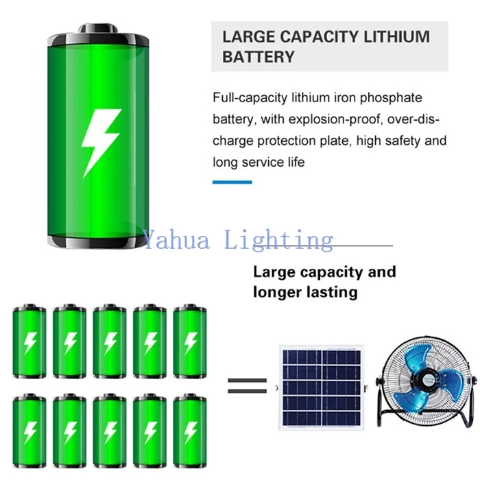 Portable Solar Fan For Camping